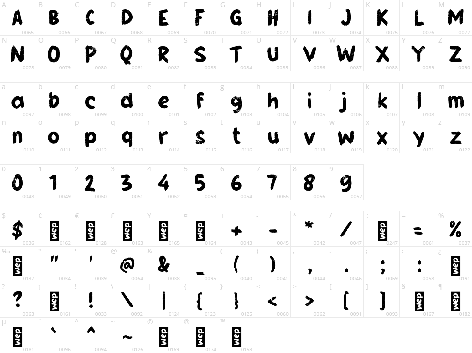 g Guelo Character Map