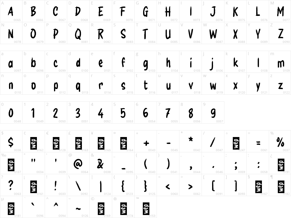 g Guerra Character Map