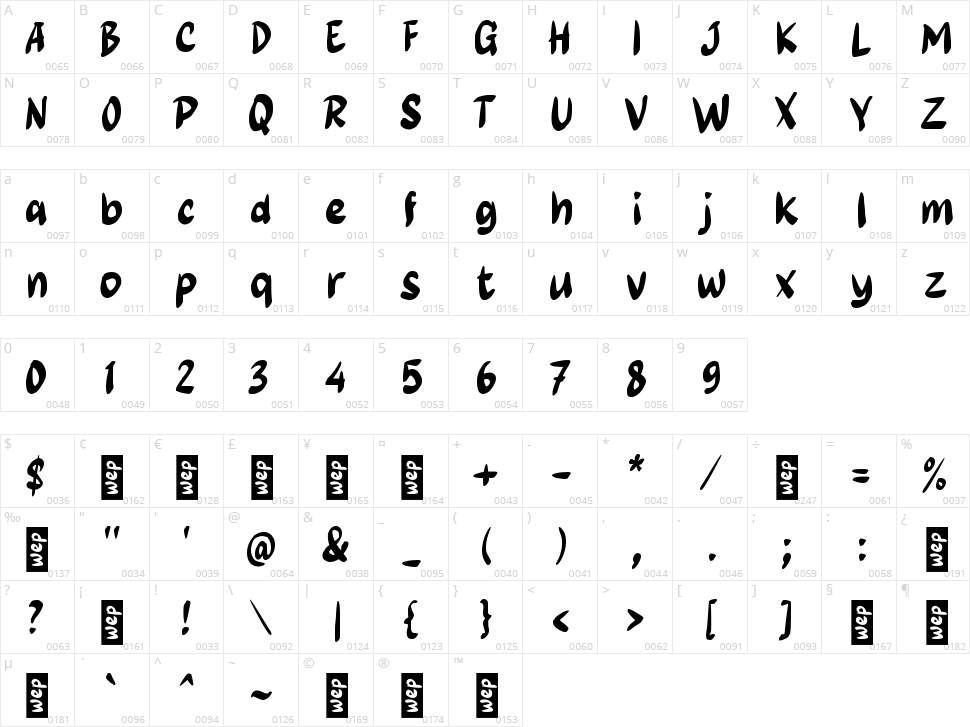 g Gule Character Map