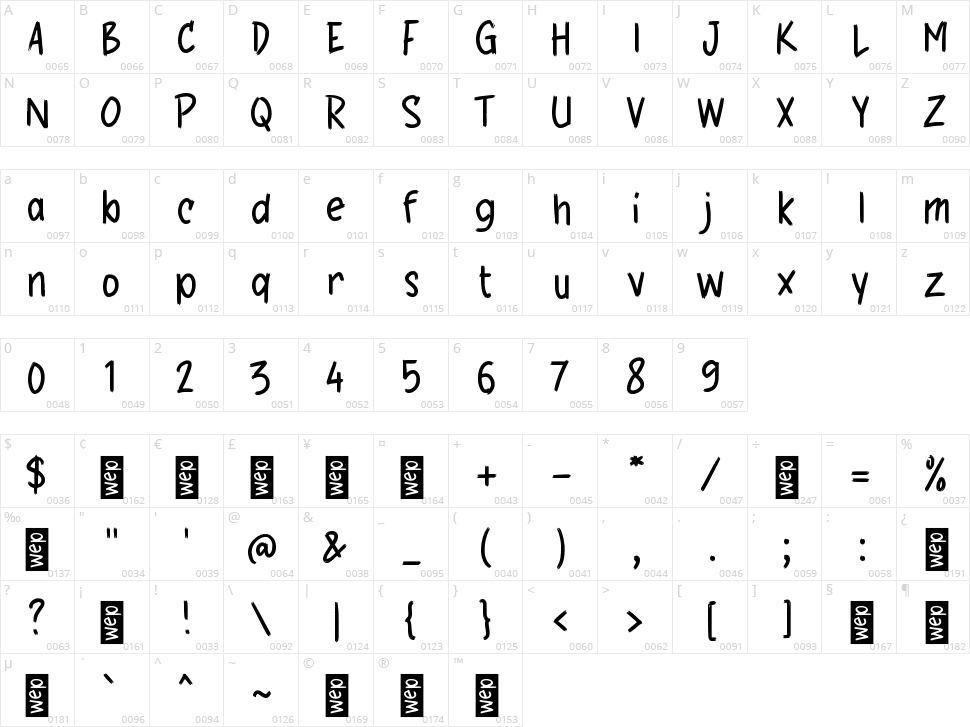 g Gundah Character Map