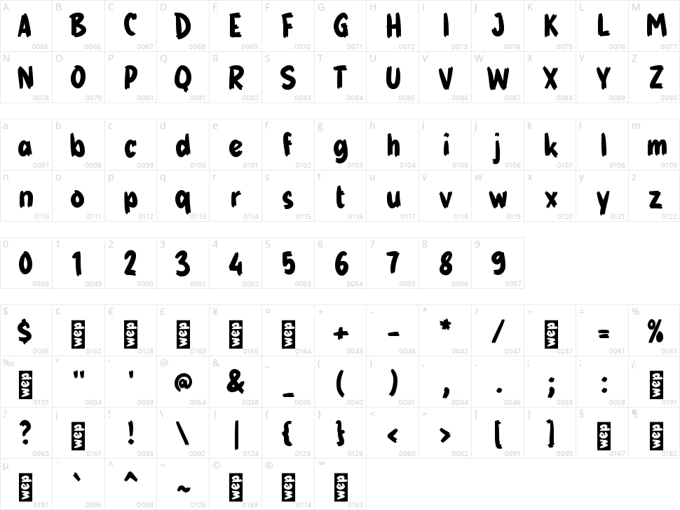 g Gusta Character Map
