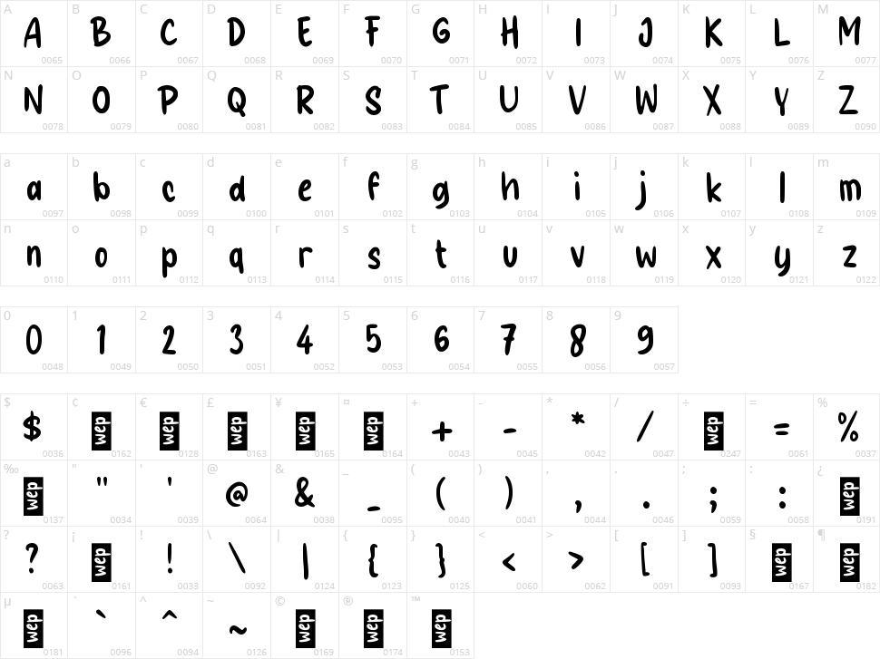 g Guyone Character Map