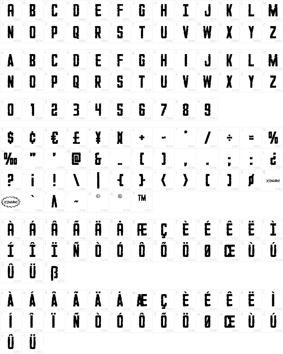 G.I. Incognito Character Map