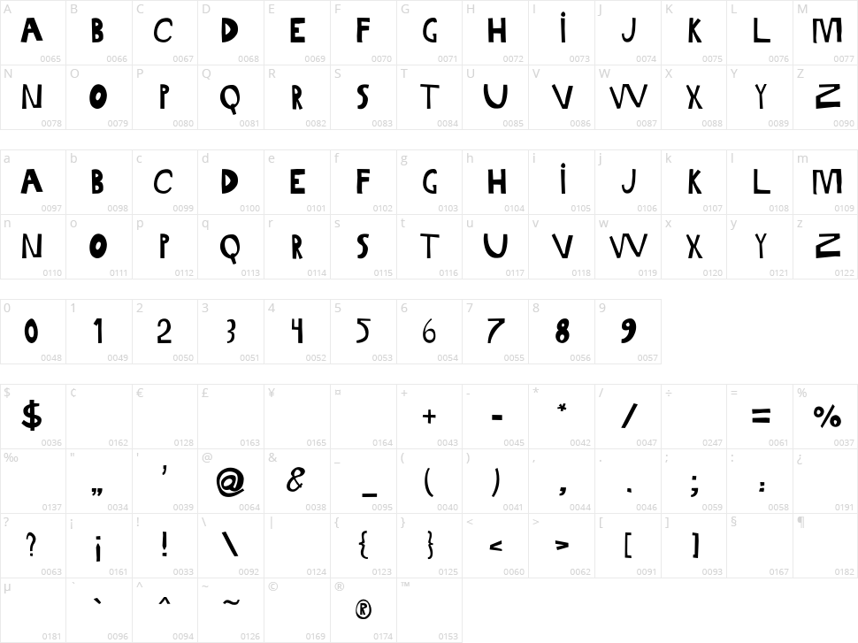 Gabi Sans Irregular Character Map