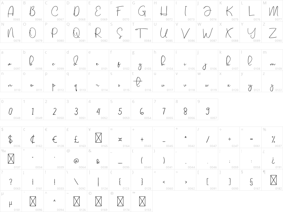 Gabriel Character Map
