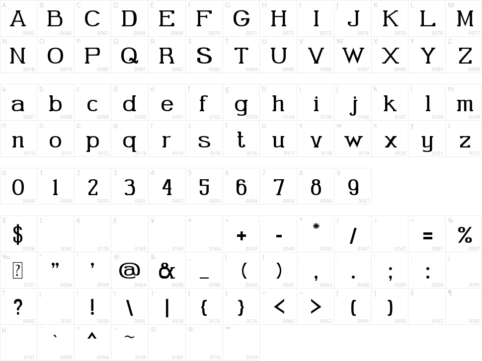 Gabriel Serif Character Map