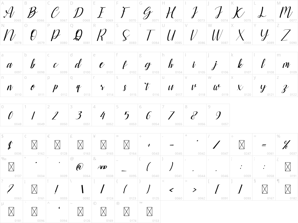 Gabriella Character Map