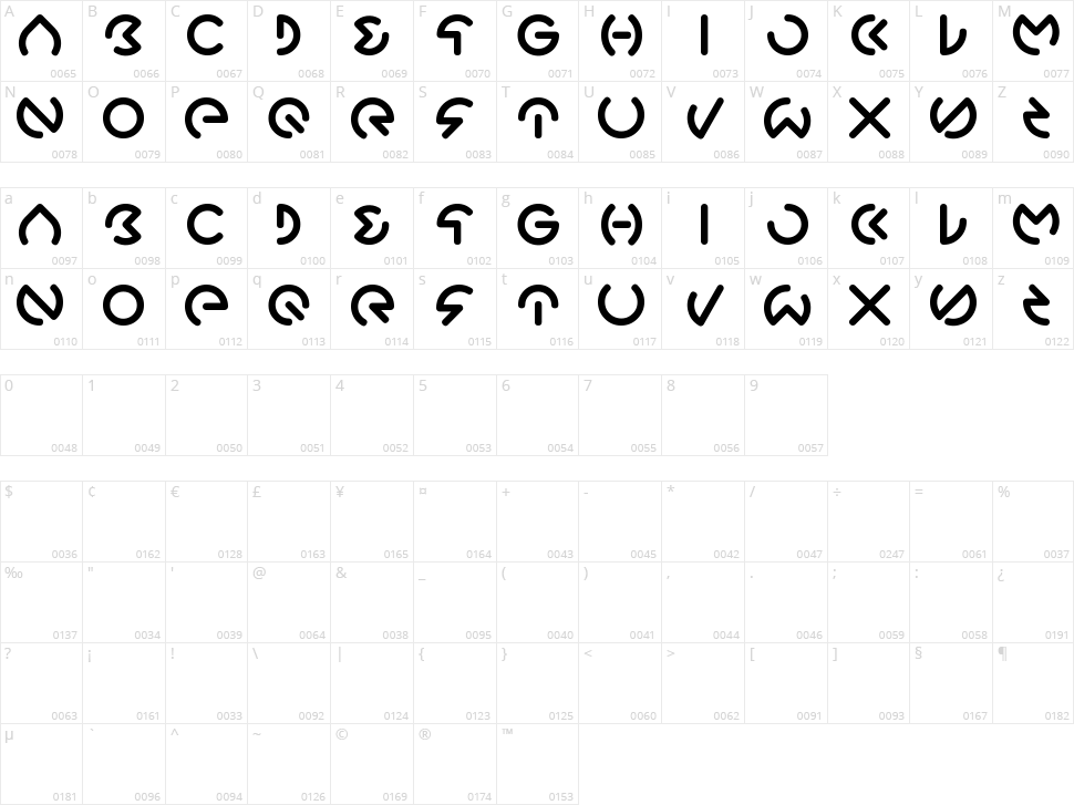 Gabrielle Character Map