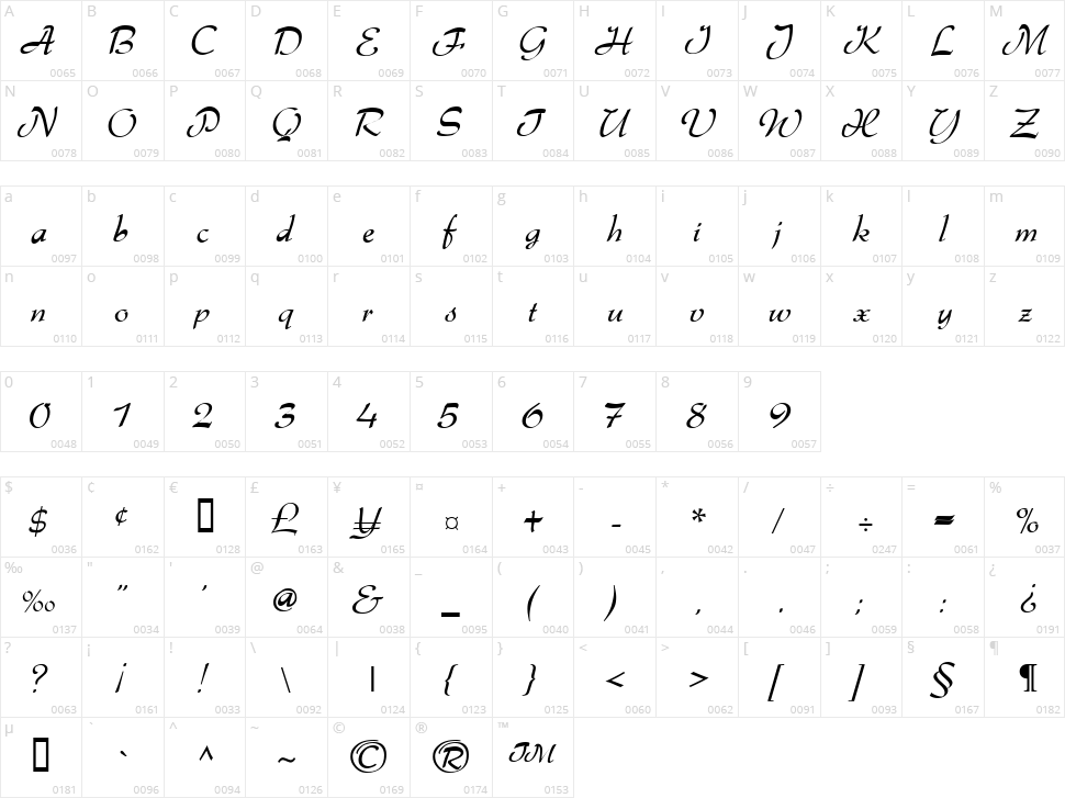 Gabrielle Character Map