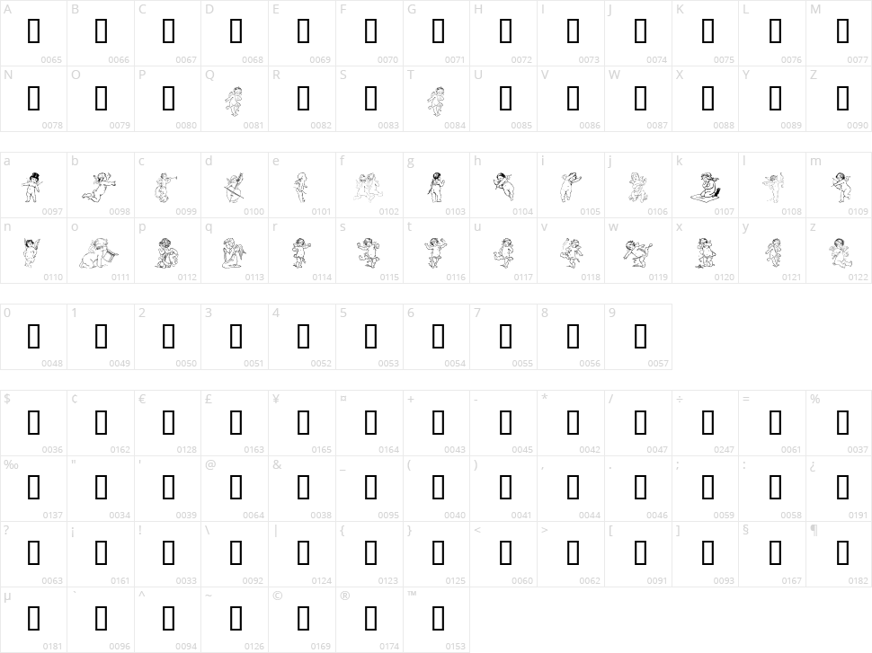 Gabriel's Angels Character Map