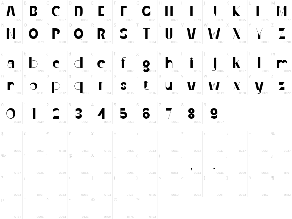 Gabrile Character Map