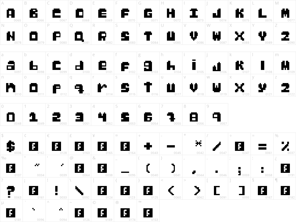 Gabs Pixel Character Map