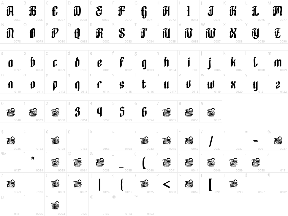 Gadevox Character Map