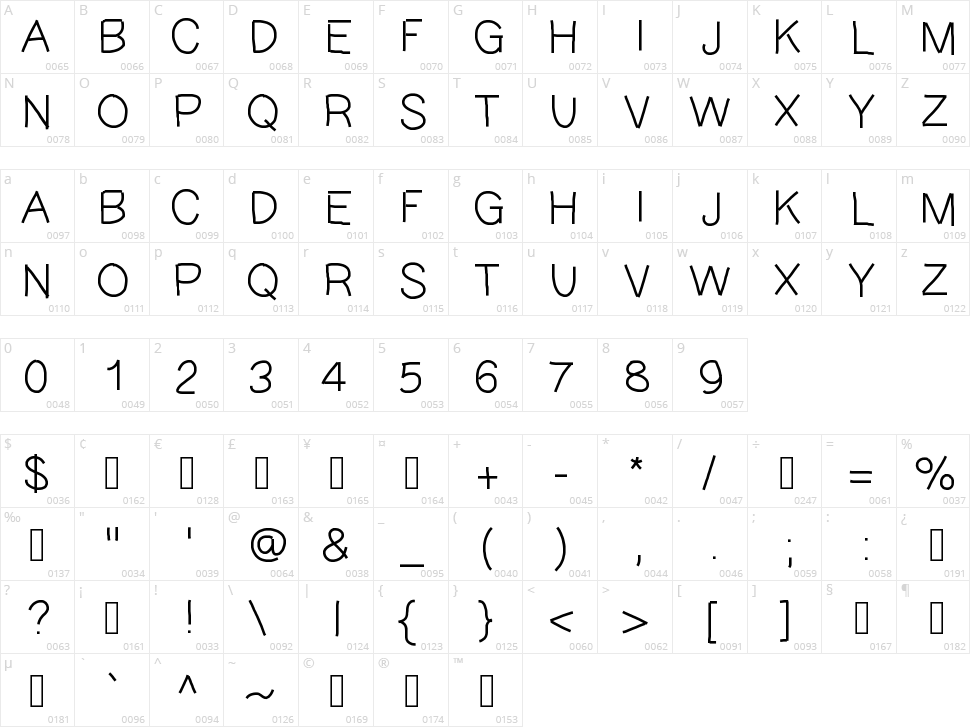 Gael 427 Character Map