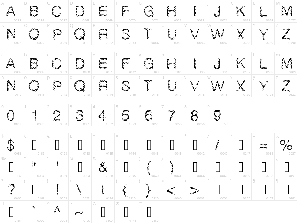 Gaelle 2002 Character Map