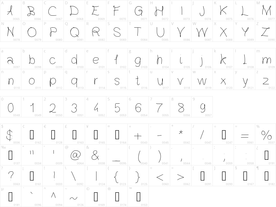 Gaelle 203 Character Map