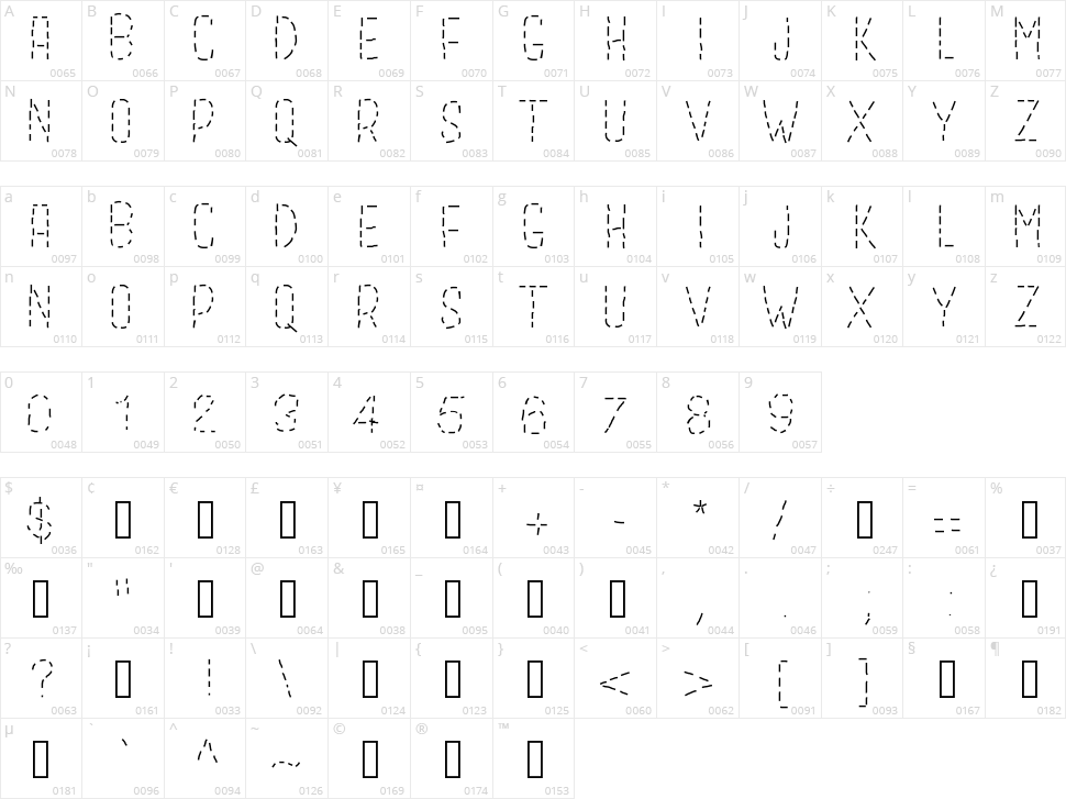 Gaelle Abc Character Map