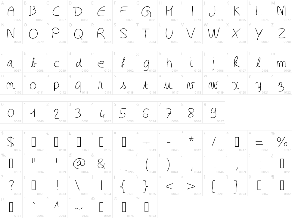 Gaelle DEF Character Map