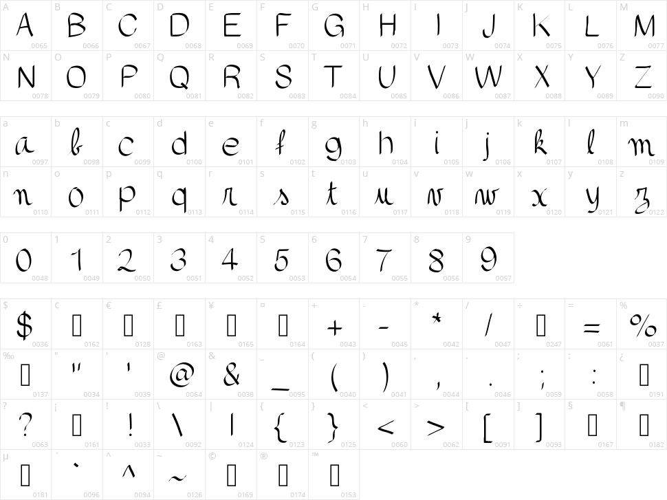 Gaellefont 403 Character Map
