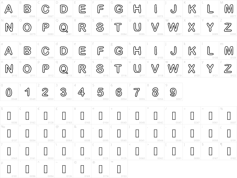 Gaelle Character Map