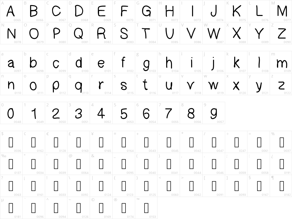 Gaelleings Letter Character Map