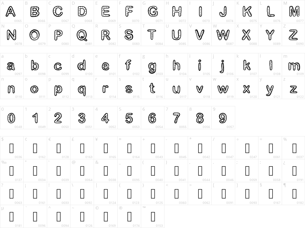 Gaelle Number 2 Character Map