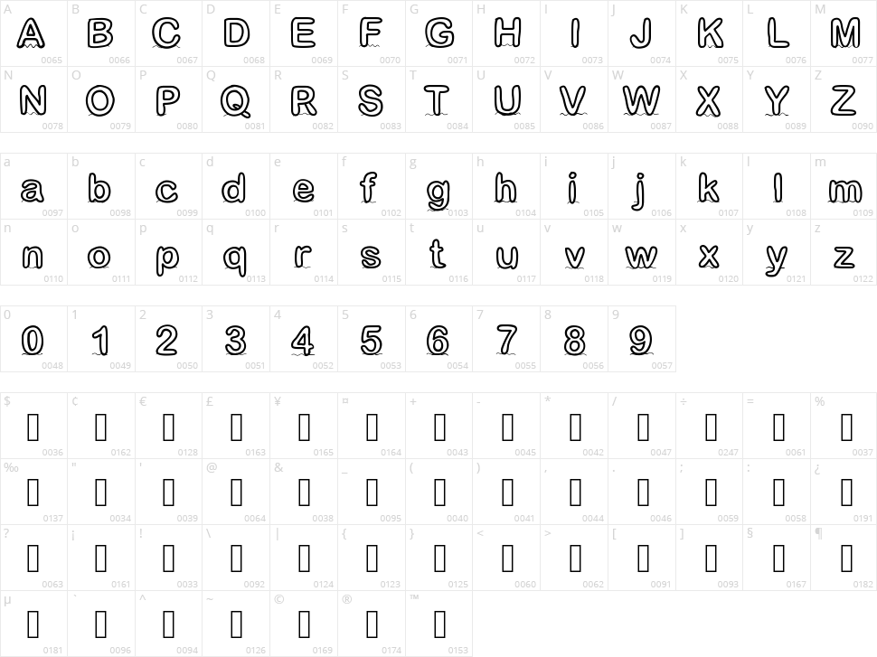 Gaelle Number 4 Character Map