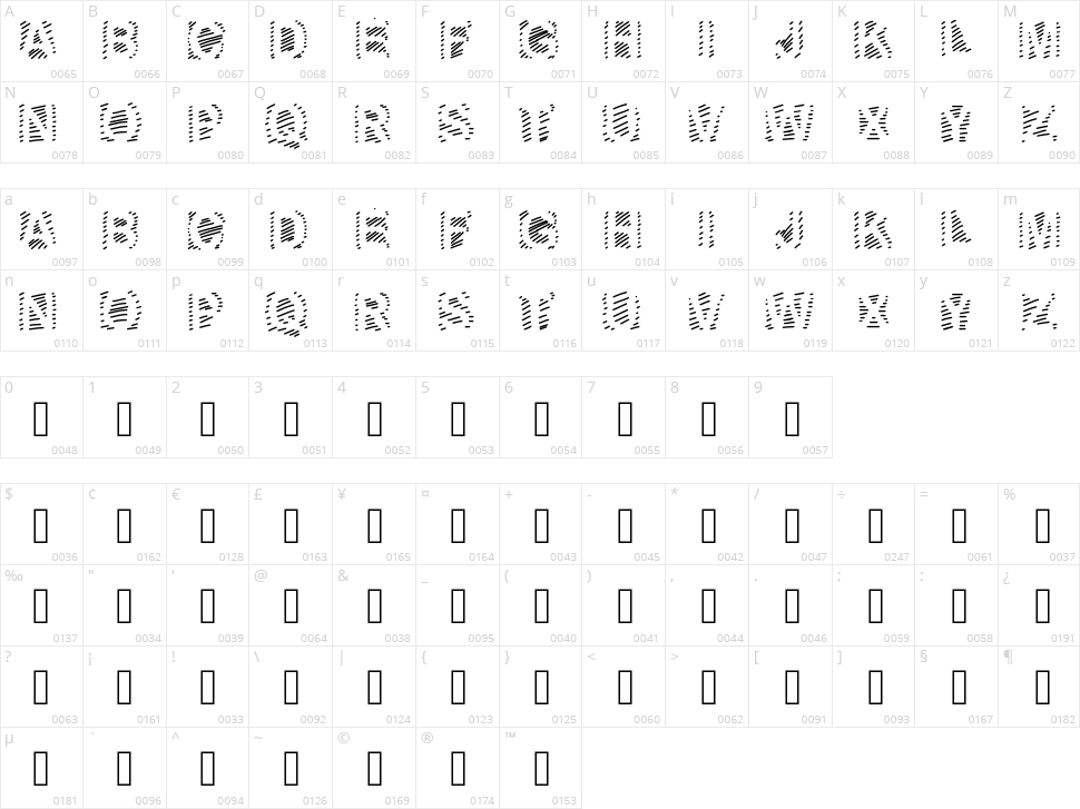 Gaelle Number 6 Character Map