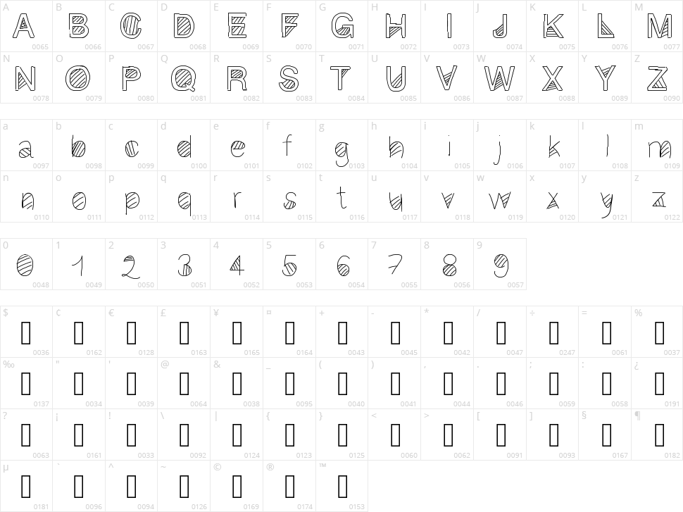 Gaelling 2 Character Map