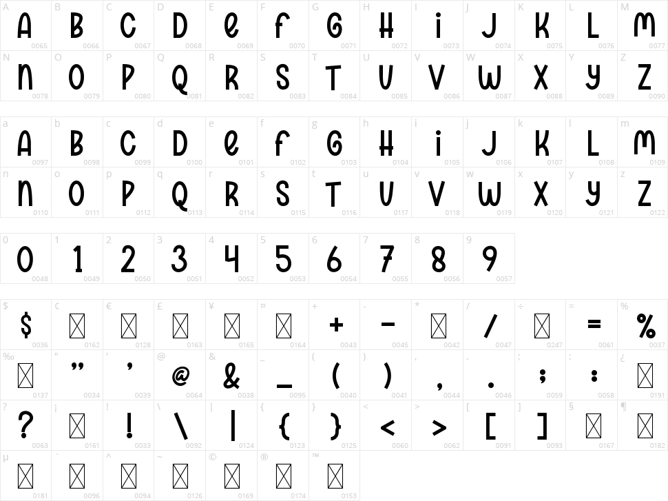 Gafeko Cute Character Map