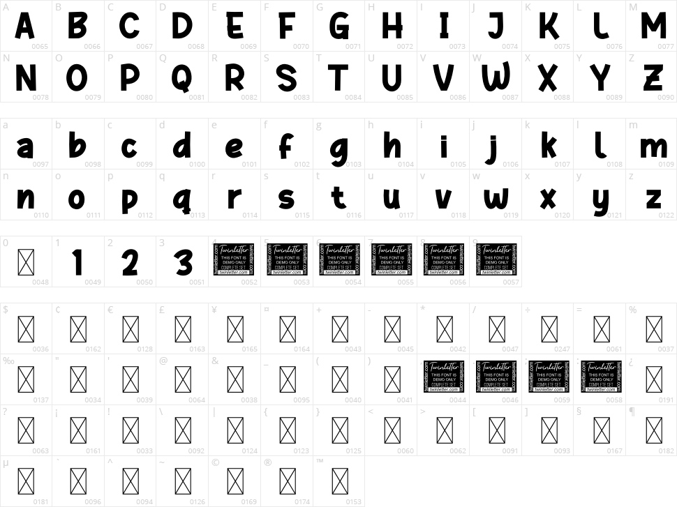 Gaffuk Character Map