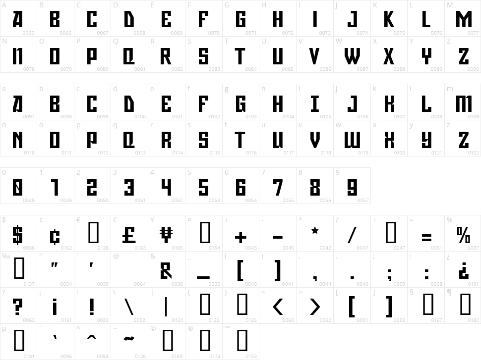 Gagarin Character Map