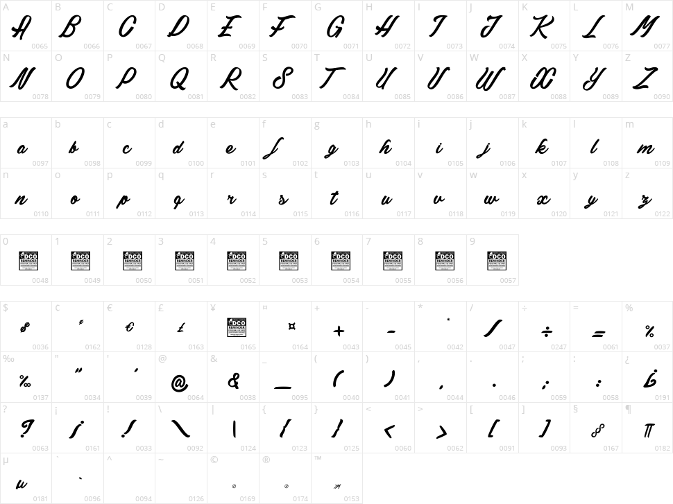 Gaillarde des Collines Character Map