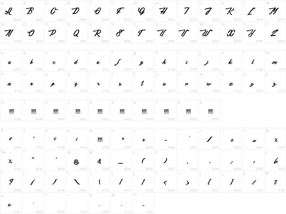 Gaillarde des Sentiers Character Map