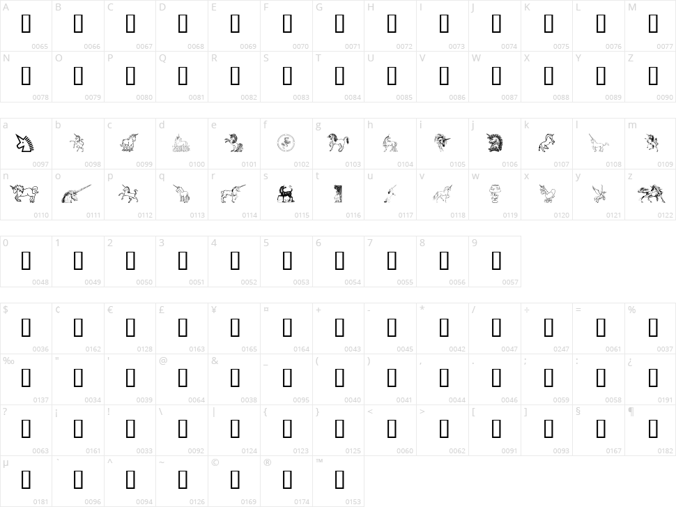 Gail's Unicorn Character Map