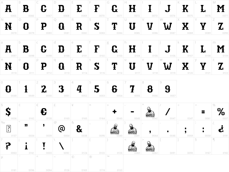Gain Circus Character Map