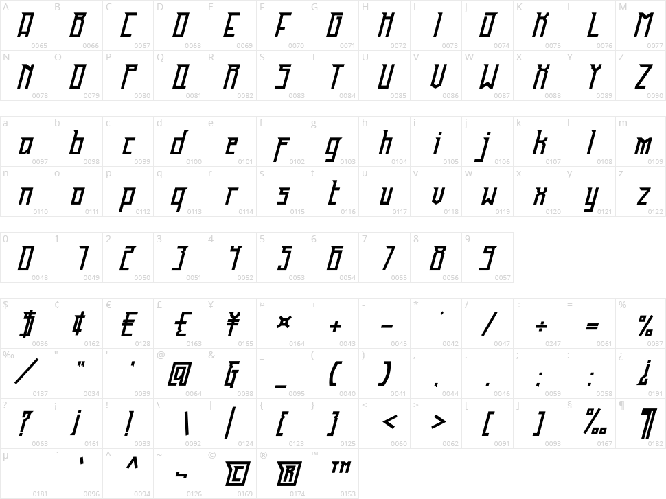 Gainstone Character Map