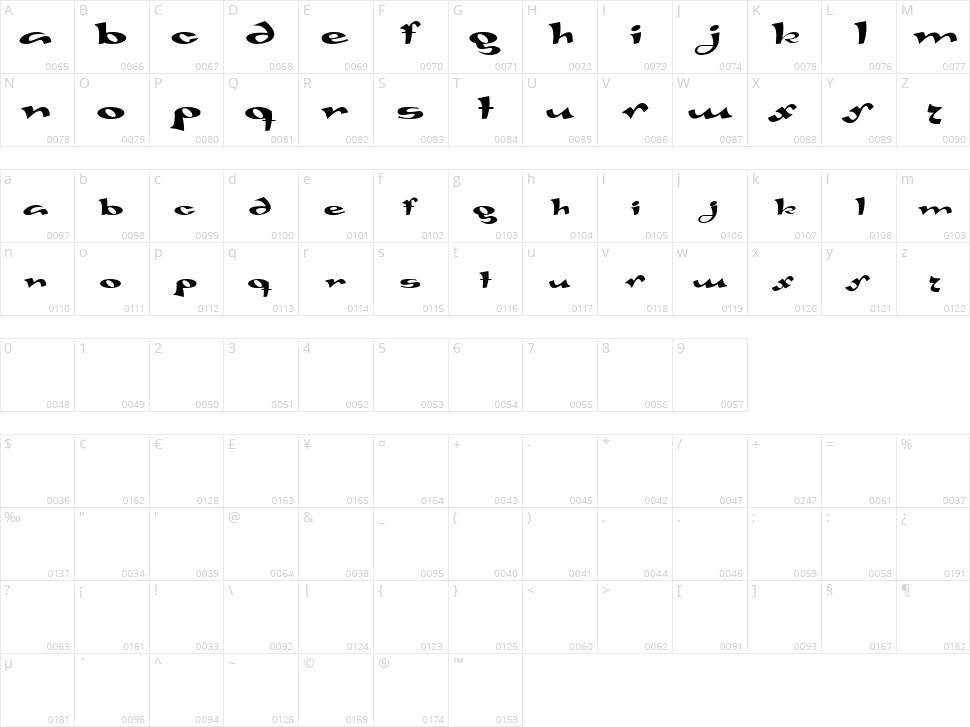 Gaivota Character Map