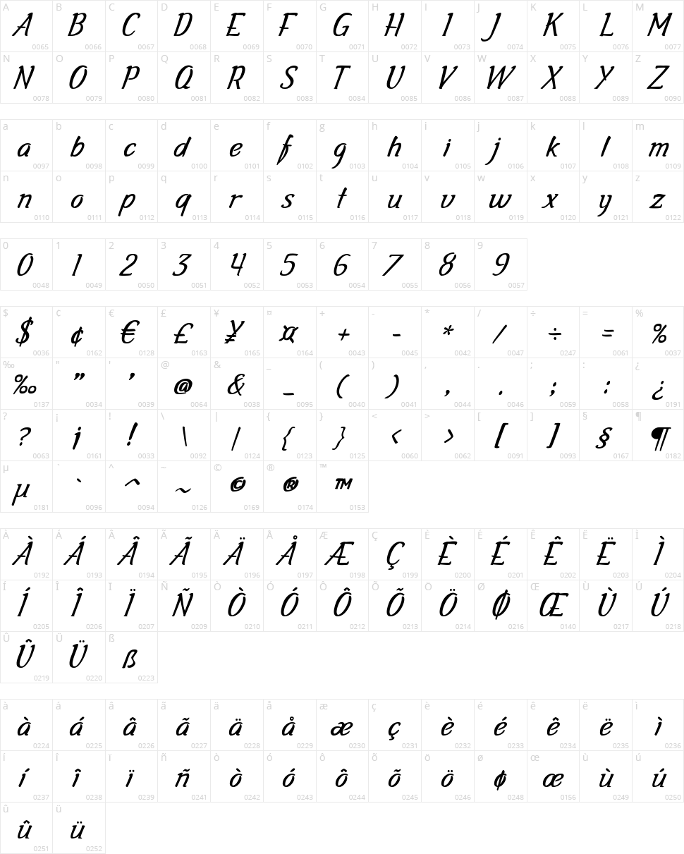 Gala Script Character Map