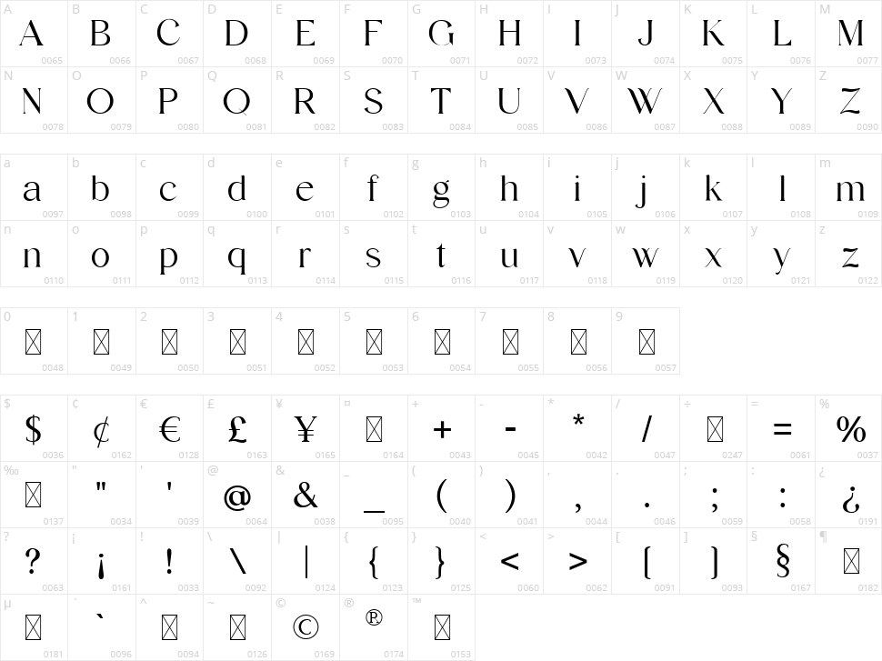 Galabiyah Character Map