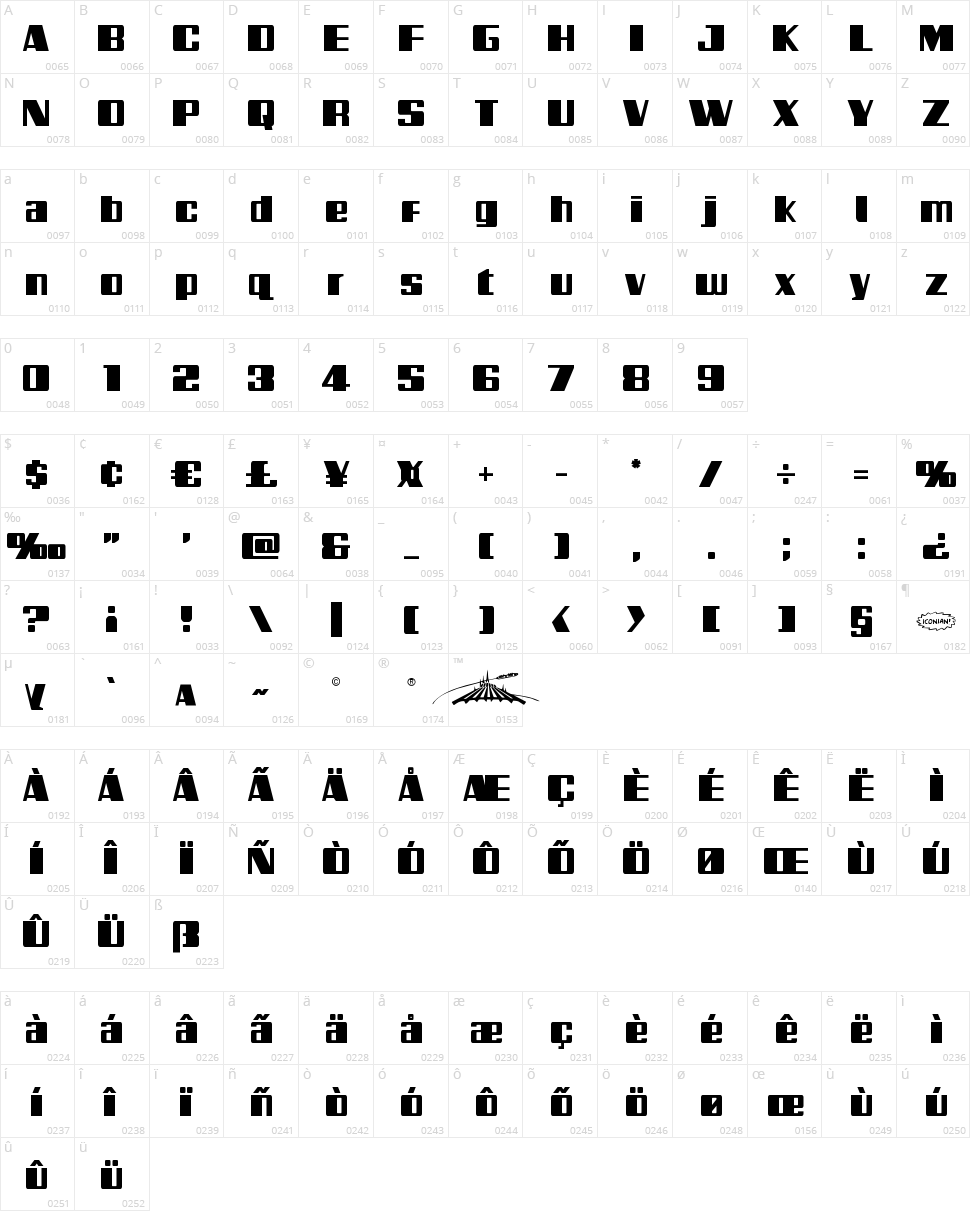Galactic Storm Character Map