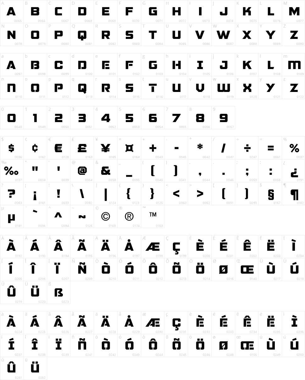 Galactic Vanguardian Character Map