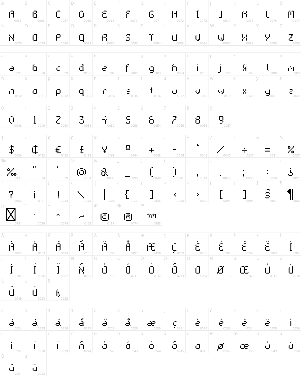 Galactica S Character Map