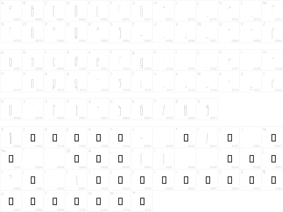 Galacticastle Character Map