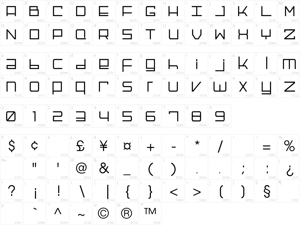 Galactik Character Map