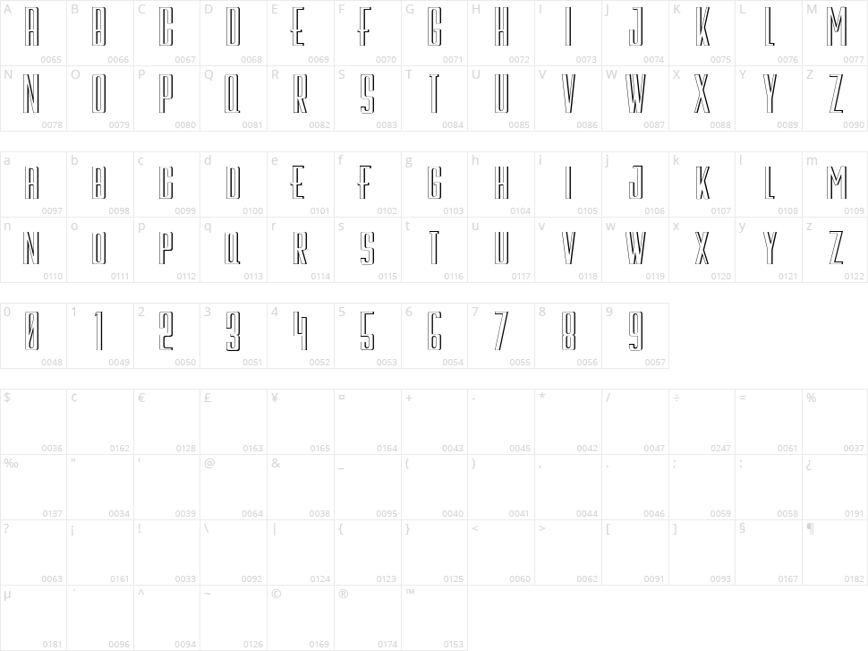 Galah Panjang Character Map