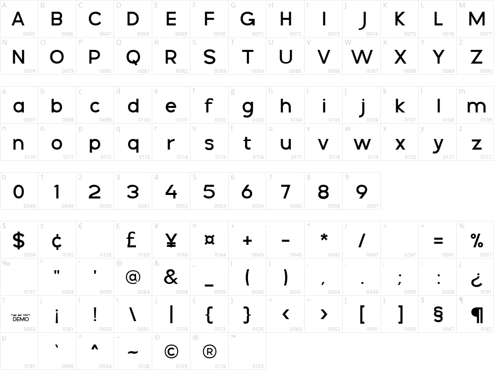 Galak Pro Character Map