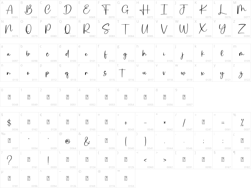 Galantis Character Map