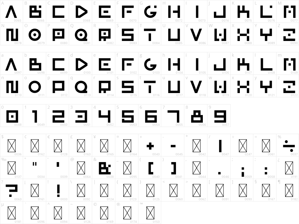 Galaxia Character Map