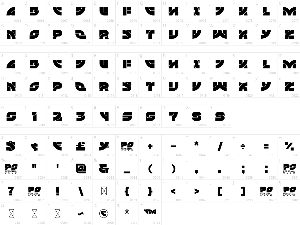 Galaxia Character Map